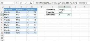 Una formula matriciale con operatore O