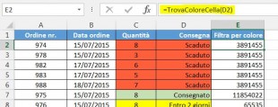 Aggiungete la formula per ottenere il codice colore