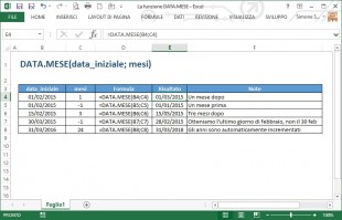 La funzione DATA.MESE
