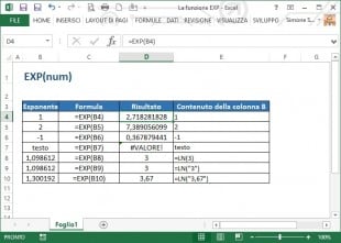 La funzione EXP