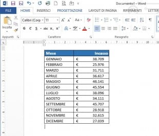 Cliccate su Incolla oppure premete Ctrl + V per incollare la tabella in Word