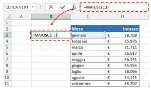 Inserite un segno di uguale, il nome della funzione e il riferimento di cella per applicare la formula alla cella adiacente