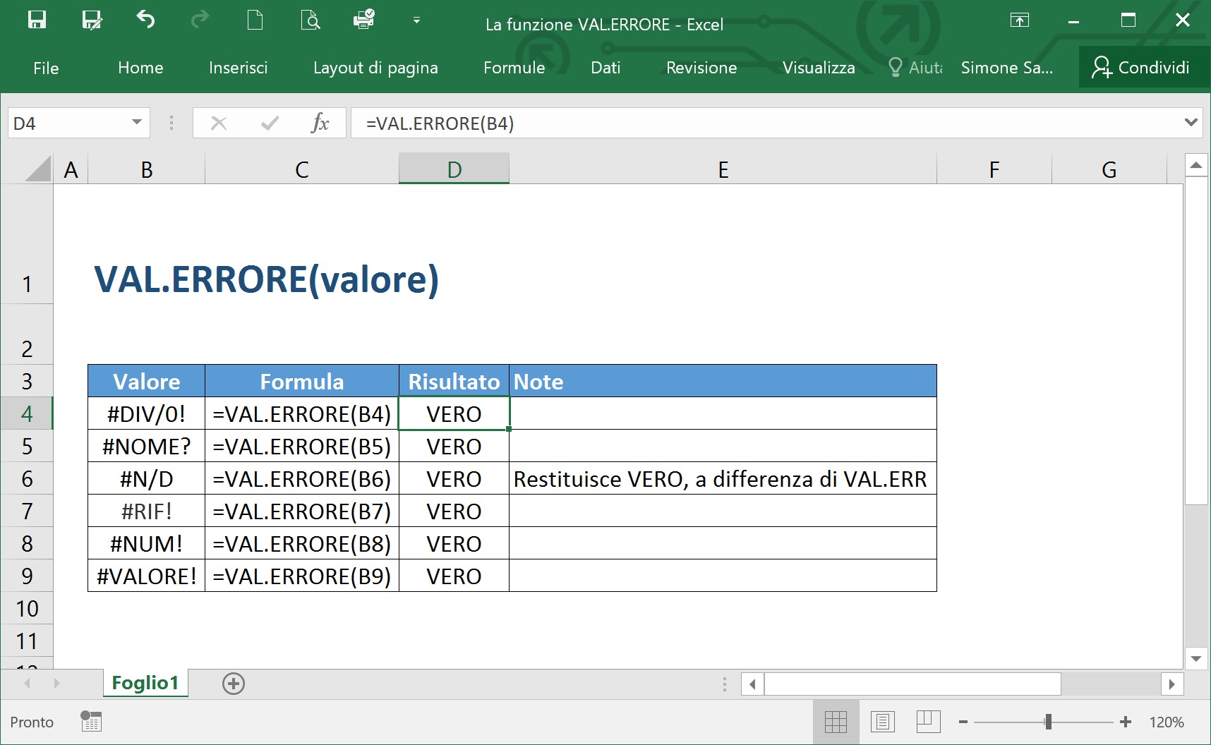 Come Utilizzare La Funzione Val Errore Semplici Formule Di Excel Hot Sex Picture 3163