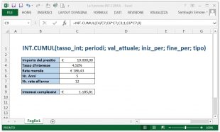 La funzione INT.CUMUL