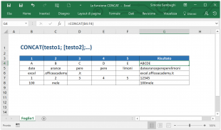 La funzione CONCAT